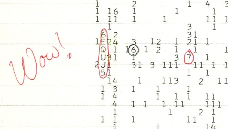 The Wow! signal represented as "6EQUJ5". The original printout with Ehman's handwritten exclamation is kept by Ohio History Connection